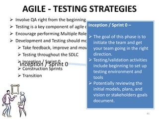 AGILE - TESTING STRATEGIES
 Involve QA right from the beginning
 Testing is a key component of agile development
 Encourage performing Multiple Roles
 Development and Testing should move in parallel
 Take feedback, improve and move ahead
 Testing throughout the SDLC
 Inception / Sprint 0
 Construction Sprints
 Transition
45
Inception / Sprint 0 –
 The goal of this phase is to
initiate the team and get
your team going in the right
direction.
 Testing/validation activities
include beginning to set up
testing environment and
tools
 Potentially reviewing the
initial models, plans, and
vision or stakeholders goals
document.
Inception / Sprint 0
 