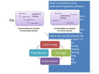 Construction Sprints
46
Goal is to produce more
potentially shippable software.
Agile Team:
 Testers are embedded in
the development team
Independent Testing Team:
support multiple project teams
and complex forms of testing
which are typically beyond the
ability of the "whole team" to
perform on their own.
 Functional Testing
 Acceptance Testing
 Exploratory Testing
 Scenario Testing
 System Testing
 Usability Testing
 