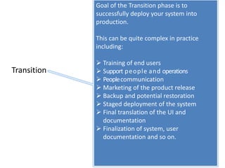 47
Goal of the Transition phase is to
successfully deploy your system into
production.
This can be quite complex in practice
including:
 Training of end users
 Support people and operations
 Peoplecommunication
 Marketing of the product release
 Backup and potential restoration
 Staged deployment of the system
 Final translation of the UI and
documentation
 Finalization of system, user
documentation and so on.
Transition
 