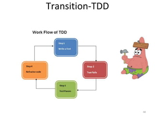 Transition-TDD
48
If FAIL
 