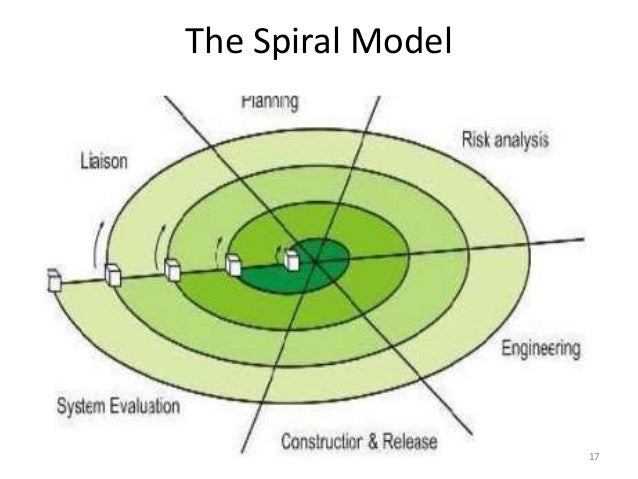 an analysis of important features in user centered design Human-centered vs user according to psychological traits and features typical for version of human-centered design with deeper analysis of. an analysis of important features in user centered design Human-centered vs user according to psychological traits and features typical for version of human-centered design with deeper analysis of.