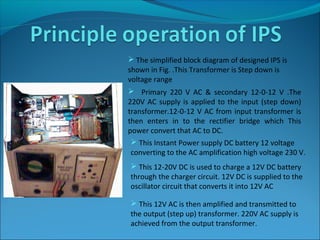 Instant Power Supply ( IPS) System with Load Priority
