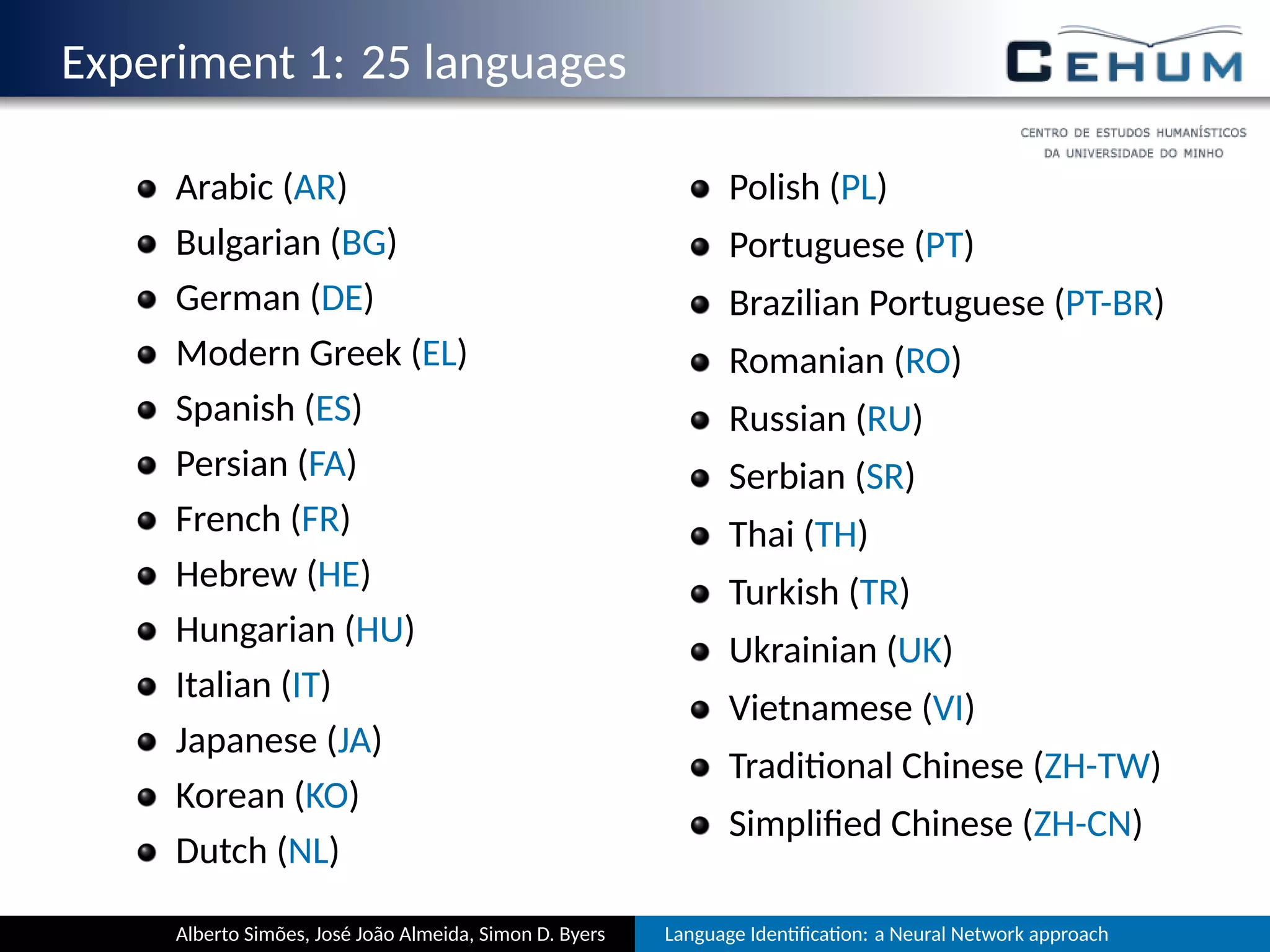 Experiment 1: 25 languages
Arabic (AR)
Bulgarian (BG)
German (DE)
Modern Greek (EL)
Spanish (ES)
Persian (FA)
French (FR)
Hebrew (HE)
Hungarian (HU)
Italian (IT)
Japanese (JA)
Korean (KO)
Dutch (NL)
Polish (PL)
Portuguese (PT)
Brazilian Portuguese (PT-BR)
Romanian (RO)
Russian (RU)
Serbian (SR)
Thai (TH)
Turkish (TR)
Ukrainian (UK)
Vietnamese (VI)
Tradi onal Chinese (ZH-TW)
Simpliﬁed Chinese (ZH-CN)
Alberto Simões, José João Almeida, Simon D. Byers Language Iden ﬁca on: a Neural Network approach
 