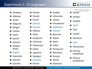 Experiment 2: 55 languages
Afrikaans
Albanian
Arabic
Bulgarian
Bengali
Catalan
Czech
Danish
German
Modern
Greek
English
Esperanto
Spanish
Estonian
Persian
Finnish
French
Galician
Gujara
Hebrew
Hindi
Hungarian
Armenian
Indonesian
Italian
Japanese
Georgian
Kannada
Korean
Kurdish
Lithuanian
Latvian
Macedonian
Malayalam
Marathi
Burmese
Nepali
Dutch
Polish
Portuguese
Romanian
Russian
Slovak
Slovenian
Somali
Serbian
Swedish
Tamil
Thai
Turkish
Ukrainian
Urdu
Vietnamese
Chinese
(simpliﬁed)
Chinese
(tradi onal)
Alberto Simões, José João Almeida, Simon D. Byers Language Iden ﬁca on: a Neural Network approach
 