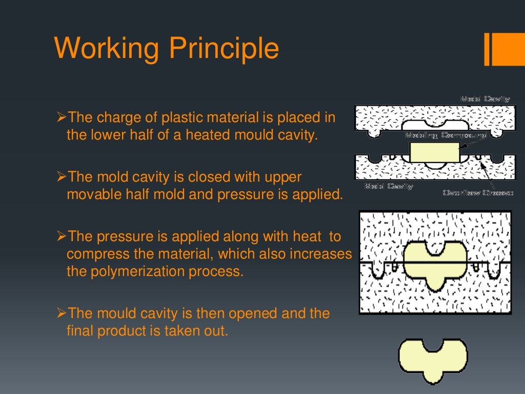 Compression and Transfer Moulding