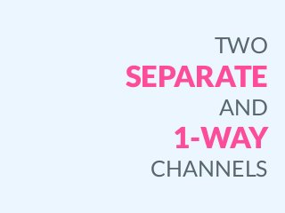 TWO
SEPARATE
AND
1-WAY
CHANNELS
 