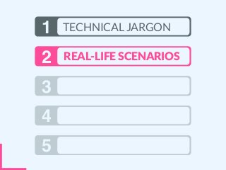 TECHNICAL JARGON
REAL-LIFE SCENARIOS
1
2
3
4
5
 