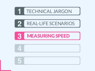 TECHNICAL JARGON
REAL-LIFE SCENARIOS
MEASURING SPEED
1
2
3
4
5
 