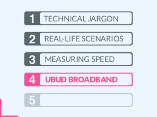 TECHNICAL JARGON
REAL-LIFE SCENARIOS
MEASURING SPEED
UBUD BROADBAND
1
2
3
4
5
 