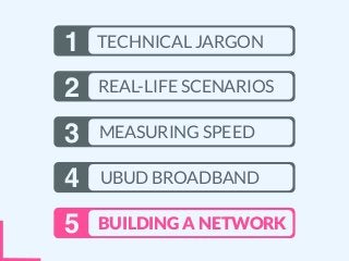TECHNICAL JARGON
REAL-LIFE SCENARIOS
MEASURING SPEED
UBUD BROADBAND
BUILDING A NETWORK
1
2
3
4
5
 
