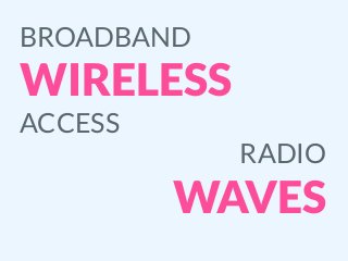 BROADBAND
WIRELESS
ACCESS
RADIO
WAVES
 