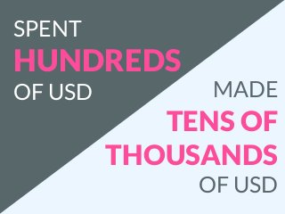 MADE
TENS OF
THOUSANDS
OF USD
SPENT
HUNDREDS
OF USD
 