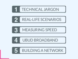 TECHNICAL JARGON
REAL-LIFE SCENARIOS
MEASURING SPEED
UBUD BROADBAND
BUILDING A NETWORK
1
2
3
4
5
 