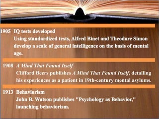 1908 A Mind That Found Itself
Clifford Beers publishes A Mind That Found Itself, detailing
his experiences as a patient in 19th-century mental asylums.
 