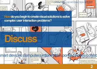 Principles of Interaction Design | PDF