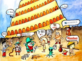 If apps are bricks in the
tower they do not match
Since frameworks are not compatible and
every component is reinvented twice
 