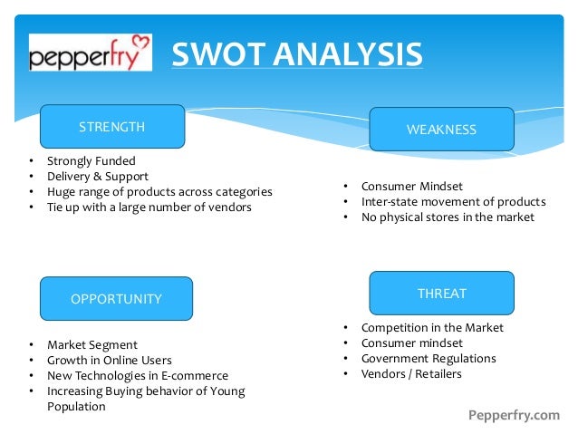 swot best buy swot best buy