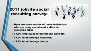 2011 jobvite social
recruiting survey:
• Here are some results of those individuals
who are using social media sites for
searching jobs:
• 94.5% employees hired through LinkedIn.
• 24.2% hired through Facebook.
• 15.9% hired through twitter.
 