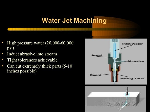 non conventional machine Advantages of cnc machining over conventional machining these machines can control exact velocity and positioning, with usually an accuracy rate of 100. non conventional machine Advantages of cnc machining over conventional machining these machines can control exact velocity and positioning, with usually an accuracy rate of 100.
