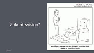 Zukun%svision?
friolz.com
 