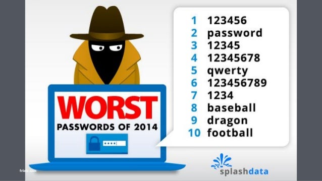 Online um geld spielen