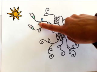 Dream Vine Interaction Design demo