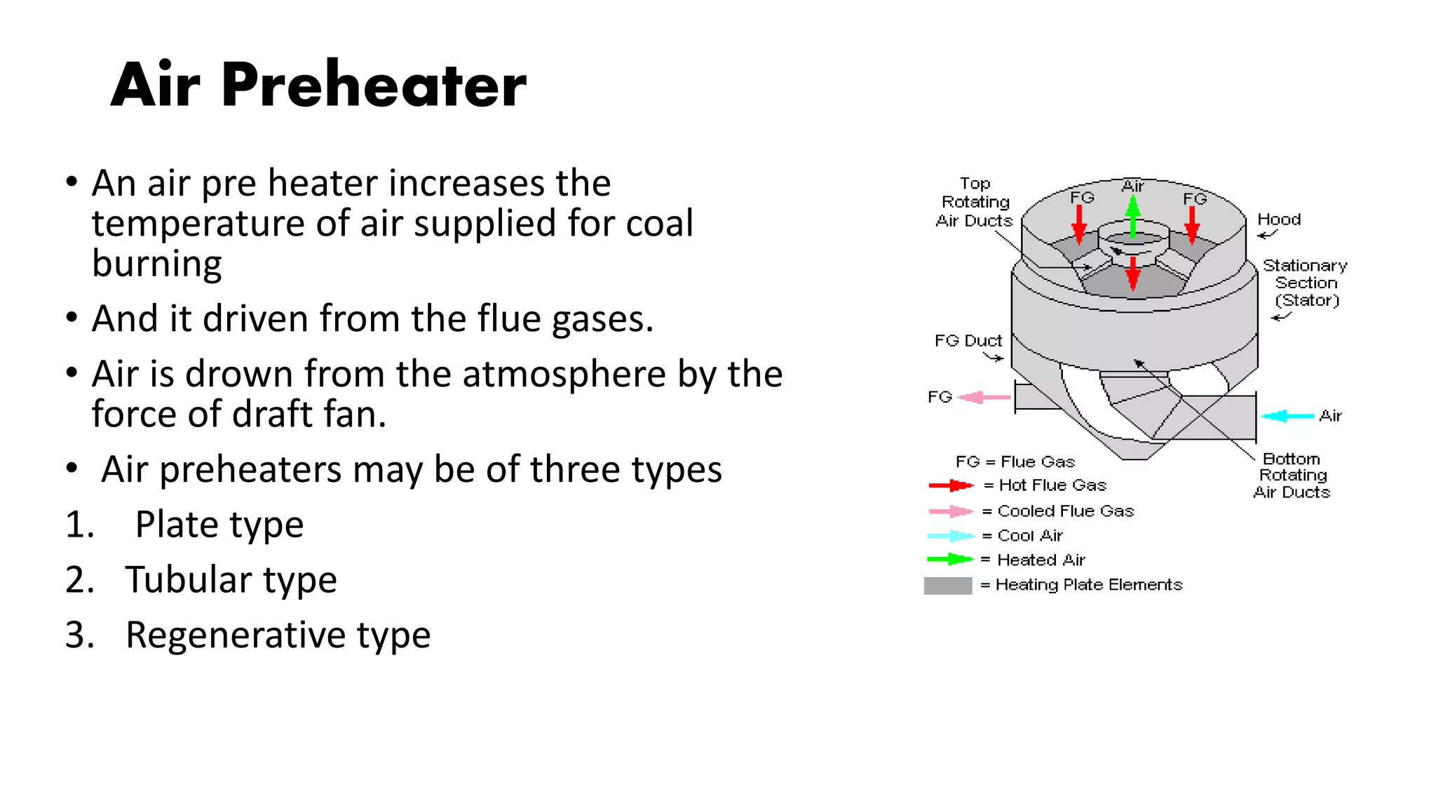 Air Preheater
• An air pre heater increases the
temperature of air supplied for coal
burning
• And it driven from the flue gases.
• Air is drown from the atmosphere by the
force of draft fan.
• Air preheaters may be of three types
1. Plate type
2. Tubular type
3. Regenerative type
 
