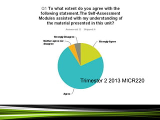Trimester 2 2013 MICR220
 