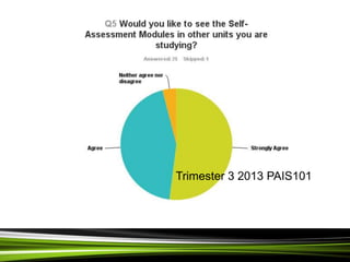 Trimester 3 2013 PAIS101
 