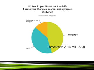 Trimester 2 2013 MICR220
 