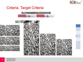 
Target Criteria Tests
Grayscale Default size target image in grayscale.
Contrast Ratio Contrast value set to -50.
Size Four sizes: 5cm, 10cm, 15cm and 20cm.
Aspect Ratio Vertically or horizontally
Material - Glass
- Laminated
- Glossy photo paper
Criteria. Target Criteria
July 3rd, 2014
Iulia Marneanu
10
 