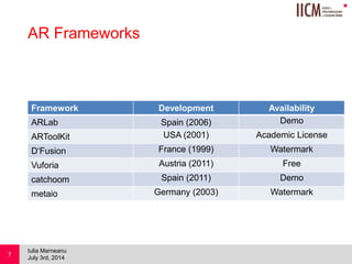 
AR Frameworks
Framework Development Availability
ARLab Spain (2006) Demo
ARToolKit USA (2001) Academic License
D‘Fusion France (1999) Watermark
Vuforia Austria (2011) Free
catchoom Spain (2011) Demo
metaio Germany (2003) Watermark
July 3rd, 2014
Iulia Marneanu
7
 