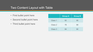 Two Content Layout with Table
• First bullet point here
• Second bullet point here
• Third bullet point here
Group A Group B
Class 1 82 95
Class 2 76 88
Class 3 84 90