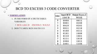 The BCD to excess-3 converter | PPTX | Programming Languages | Computing