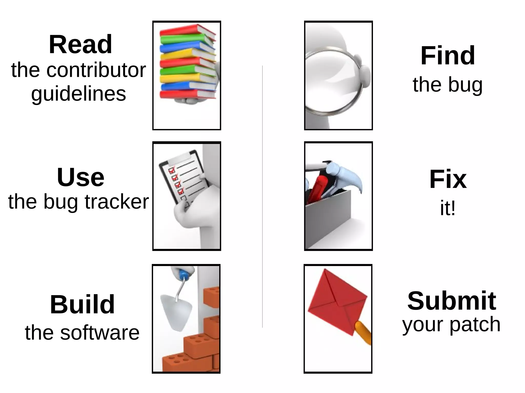 the contributor
guidelines
Read
Use
the bug tracker
the contributor
guidelines
the contributor
guidelines
Build
the software
Find
the bug
Fix
it!
Submit
your patch