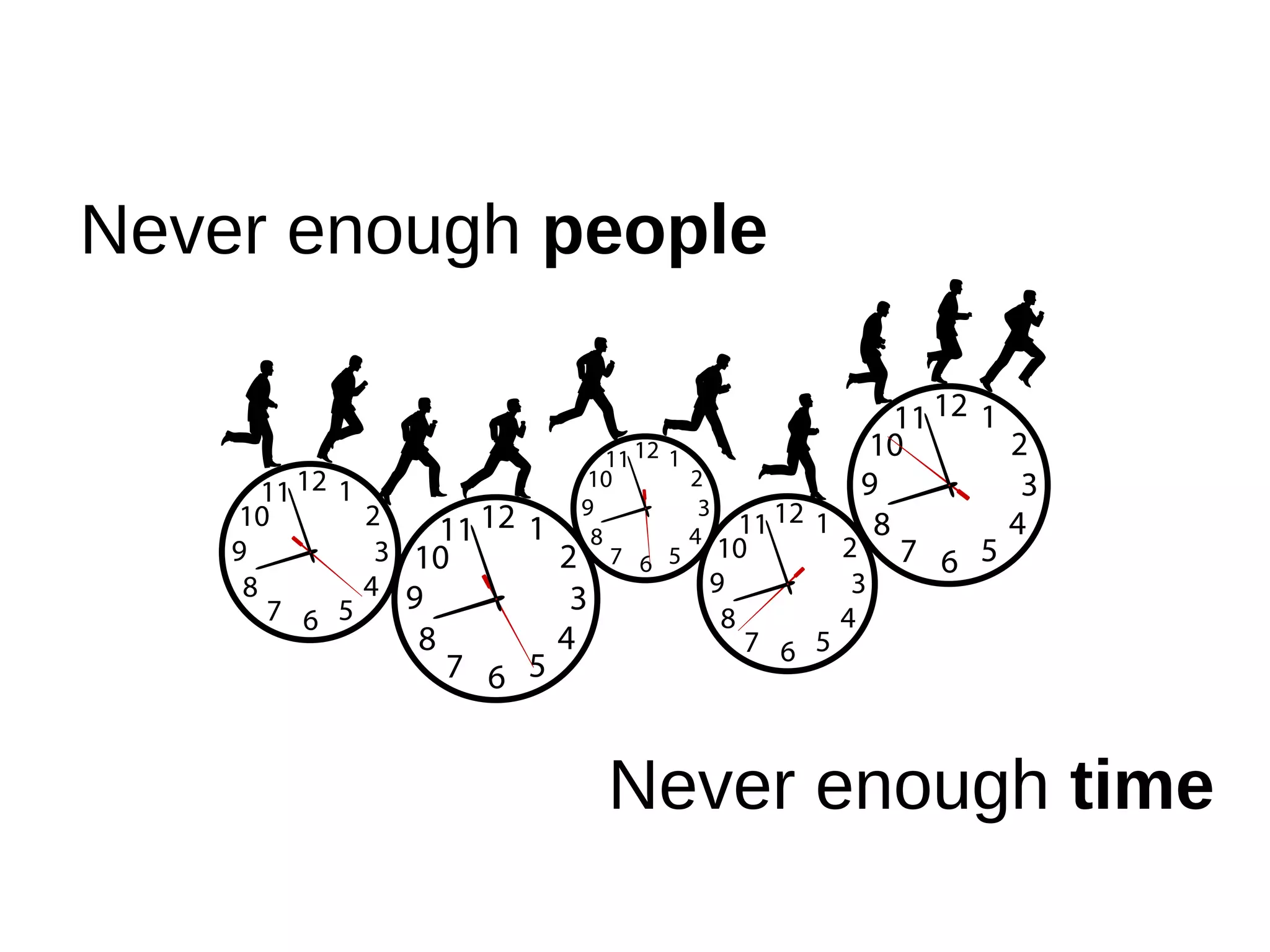 Never enough people
Never enough time