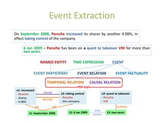Extracting Temporal and Causal Relations between Events | PPTX