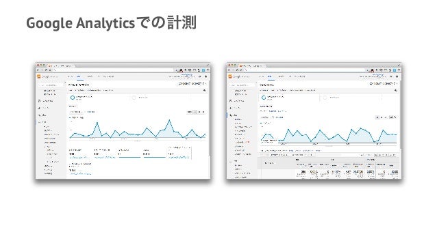 ドッグフーディングと社内インタビューで高速リリース ドッグフーディングと社内インタビューで高速リリース