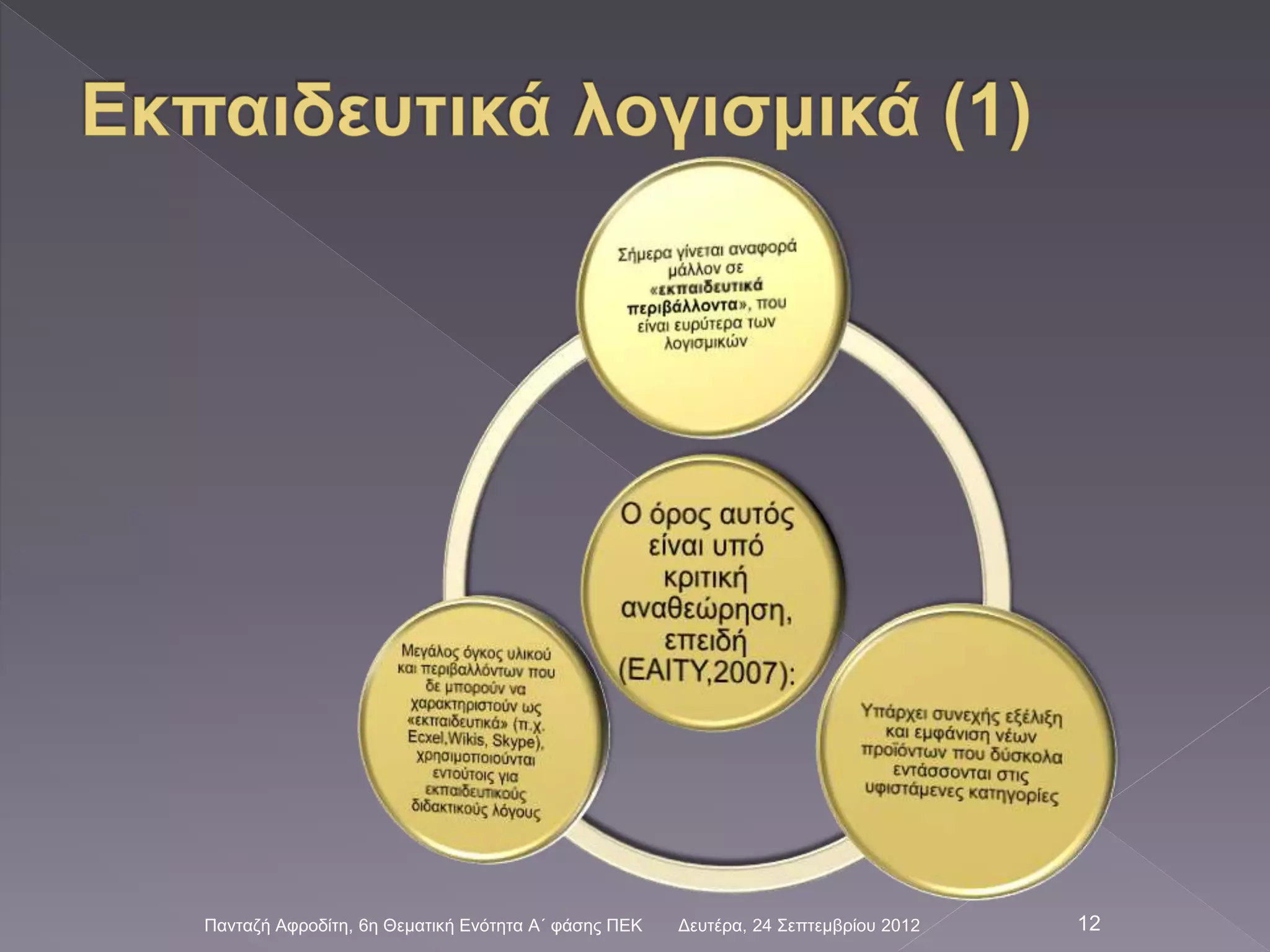 Δευτέρα, 24 Σεπτεμβρίου 2012Πανταζή Αφροδίτη, 6η Θεματική Ενότητα Α΄ φάσης ΠΕΚ 12
 