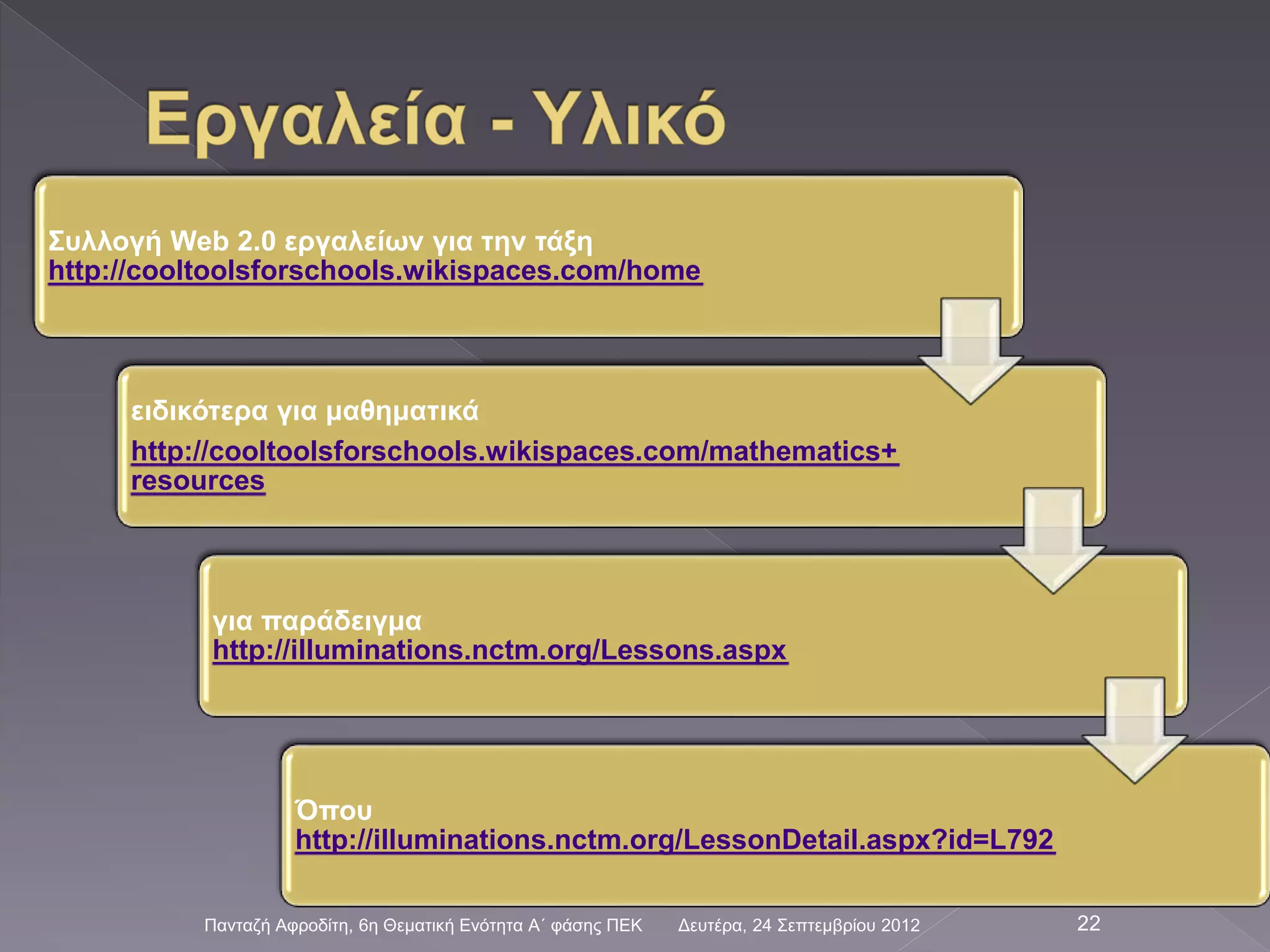 Δευτέρα, 24 Σεπτεμβρίου 2012Πανταζή Αφροδίτη, 6η Θεματική Ενότητα Α΄ φάσης ΠΕΚ 22
Συλλογή Web 2.0 εργαλείων για την τάξη
http://cooltoolsforschools.wikispaces.com/home
ειδικότερα για μαθηματικά
http://cooltoolsforschools.wikispaces.com/mathematics+
resources
για παράδειγμα
http://illuminations.nctm.org/Lessons.aspx
Όπου
http://illuminations.nctm.org/LessonDetail.aspx?id=L792
 