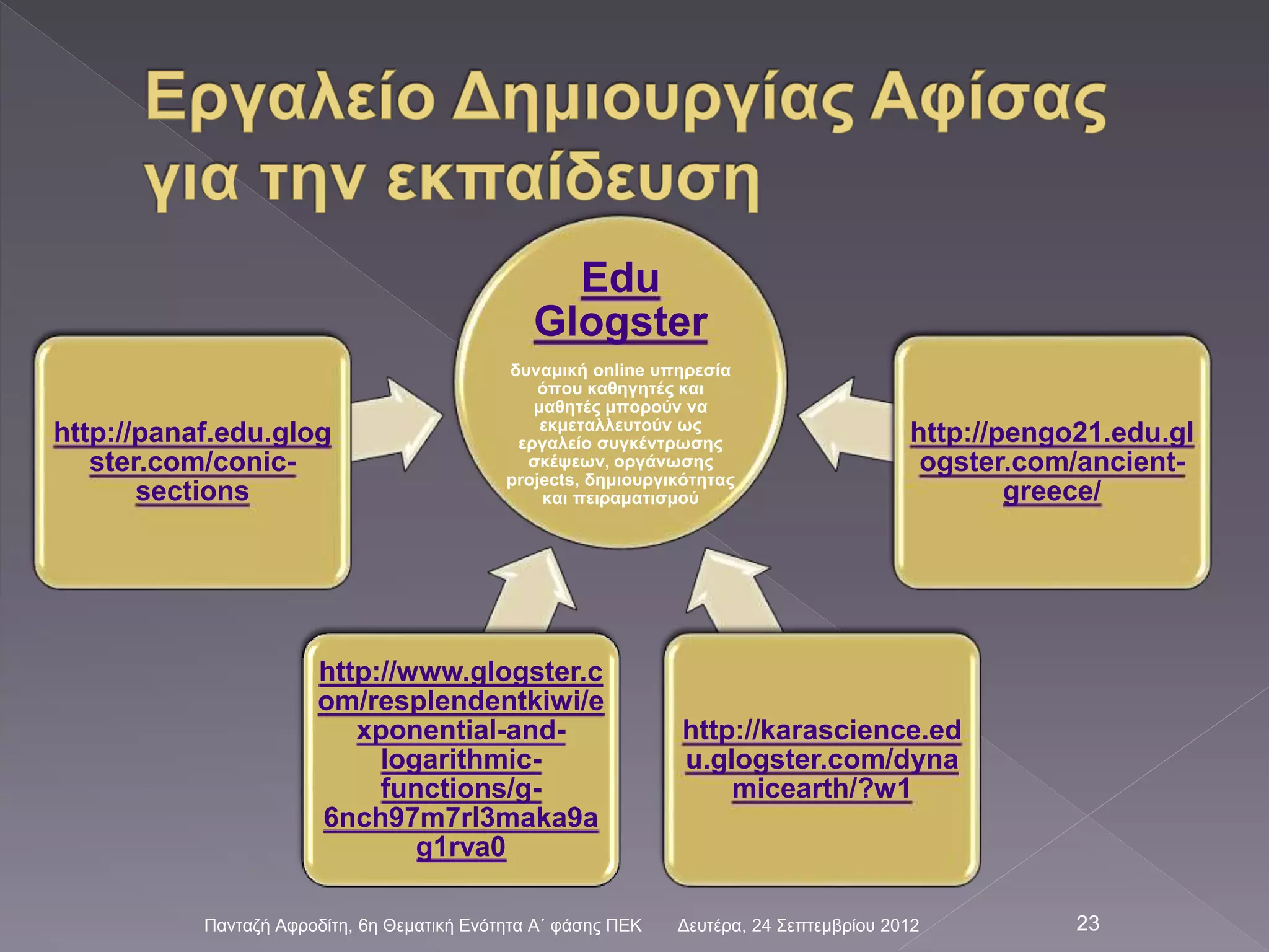 Δευτέρα, 24 Σεπτεμβρίου 2012Πανταζή Αφροδίτη, 6η Θεματική Ενότητα Α΄ φάσης ΠΕΚ 23
Edu
Glogster
δυναμική online υπηρεσία
όπου καθηγητές και
μαθητές μπορούν να
εκμεταλλευτούν ως
εργαλείο συγκέντρωσης
σκέψεων, οργάνωσης
projects, δημιουργικότητας
και πειραματισμού
http://panaf.edu.glog
ster.com/conic-
sections
http://www.glogster.c
om/resplendentkiwi/e
xponential-and-
logarithmic-
functions/g-
6nch97m7rl3maka9a
g1rva0
http://karascience.ed
u.glogster.com/dyna
micearth/?w1
http://pengo21.edu.gl
ogster.com/ancient-
greece/
 