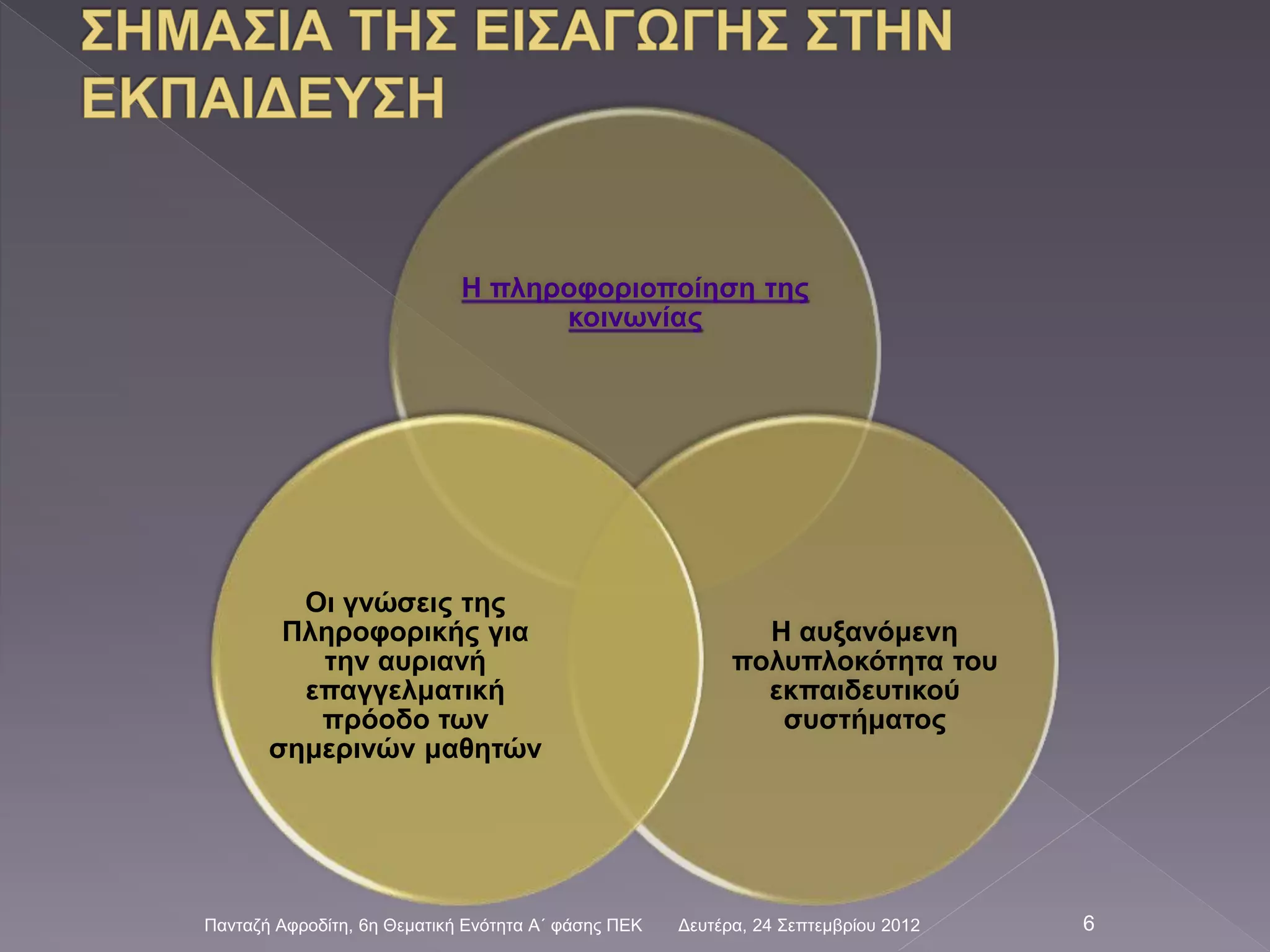 Η πληροφοριοποίηση της
κοινωνίας
Η αυξανόμενη
πολυπλοκότητα του
εκπαιδευτικού
συστήματος
Οι γνώσεις της
Πληροφορικής για
την αυριανή
επαγγελματική
πρόοδο των
σημερινών μαθητών
Δευτέρα, 24 Σεπτεμβρίου 2012Πανταζή Αφροδίτη, 6η Θεματική Ενότητα Α΄ φάσης ΠΕΚ 6
 