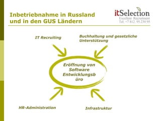 Inbetriebnahme in Russland
und in den GUS Ländern
Eröffnung von
Software
Entwicklungsb
üro
IT Recruiting Buchhaltung und gesetzliche
Unterstützung
HR-Administration Infrastruktur
 