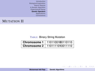 Introduction
Biological Inspiration
Search Spaces
A Genetic Algorithm
Experimental Setup
Genetic Operators
Applications
Conclusions
MUTATION II
TABLE: Binary String Mutation
Chromosome 1 1101100100110110
Chromosome 2 1101111010011110
Muhammad Adil Raja Genetic Algorithms
 