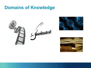 Domains of Knowledge
 