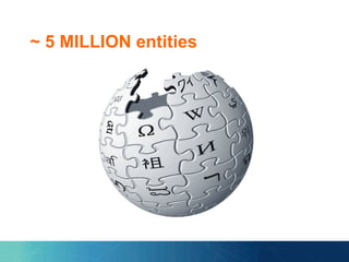 ~ 5 MILLION entities
 