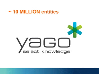 ~ 10 MILLION entities
 