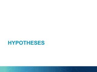 HYPOTHESES
 