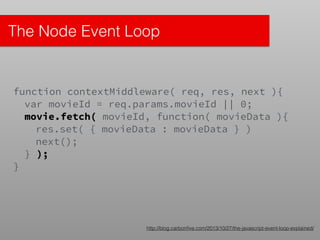 The Node Event Loop
http://blog.carbonﬁve.com/2013/10/27/the-javascript-event-loop-explained/
function contextMiddleware( req, res, next ){
var movieId = req.params.movieId || 0;
movie.fetch( movieId, function( movieData ){
res.set( { movieData : movieData } )
next();
} );
}
 