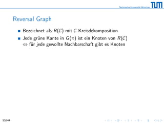 Reversal Graph
Bezeichnet als R(C) mit C Kreisdekomposition
Jede grüne Kante in G(π) ist ein Knoten von R(C)
⇔ für jede gewollte Nachbarschaft gibt es Knoten
13/44
 